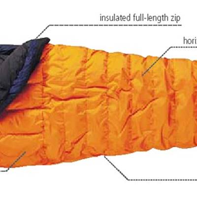 79 Canvas Alpine design terrain 20 mummy bag for Hangout with Friends