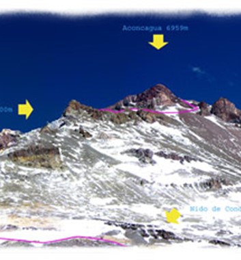 Summit features on Mount Aconcagua