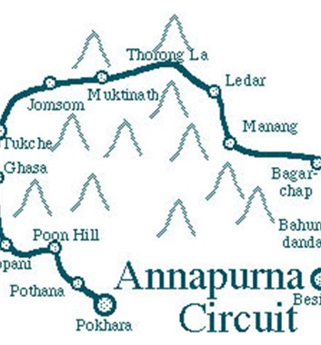Annapurna Circuit route