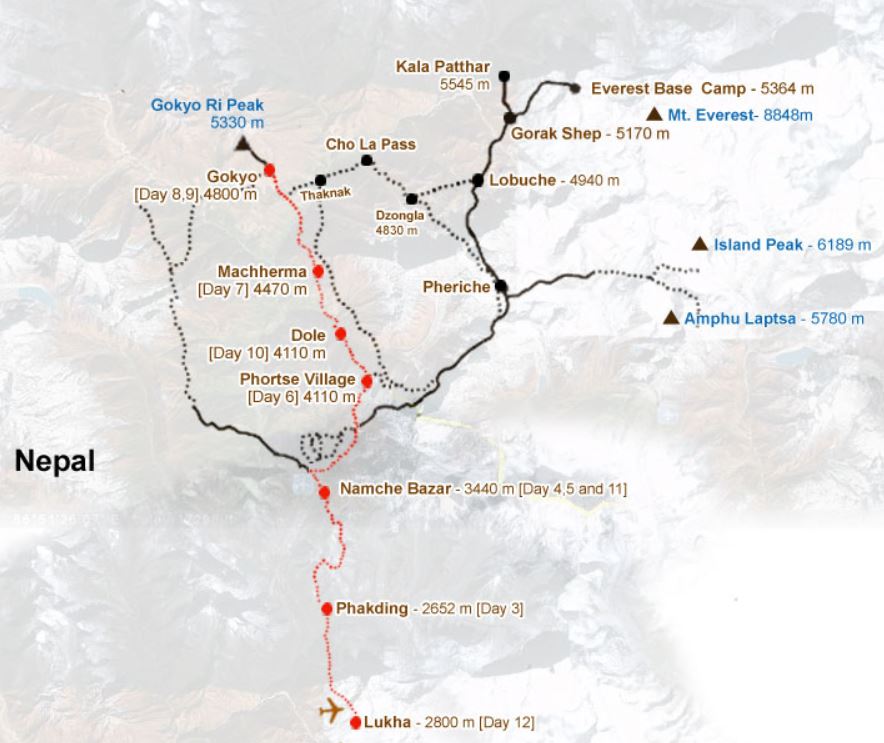 Gokyo Lakes Trek In The Everest Himalayas, Nepal | Adventure Alternative