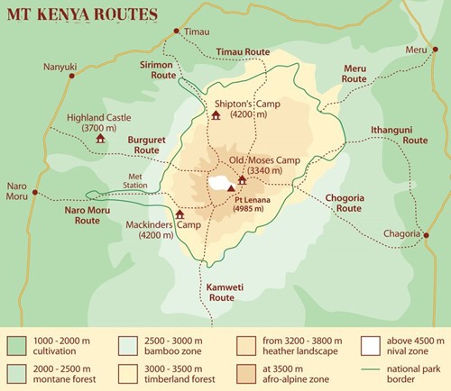 Mount Kenya Map