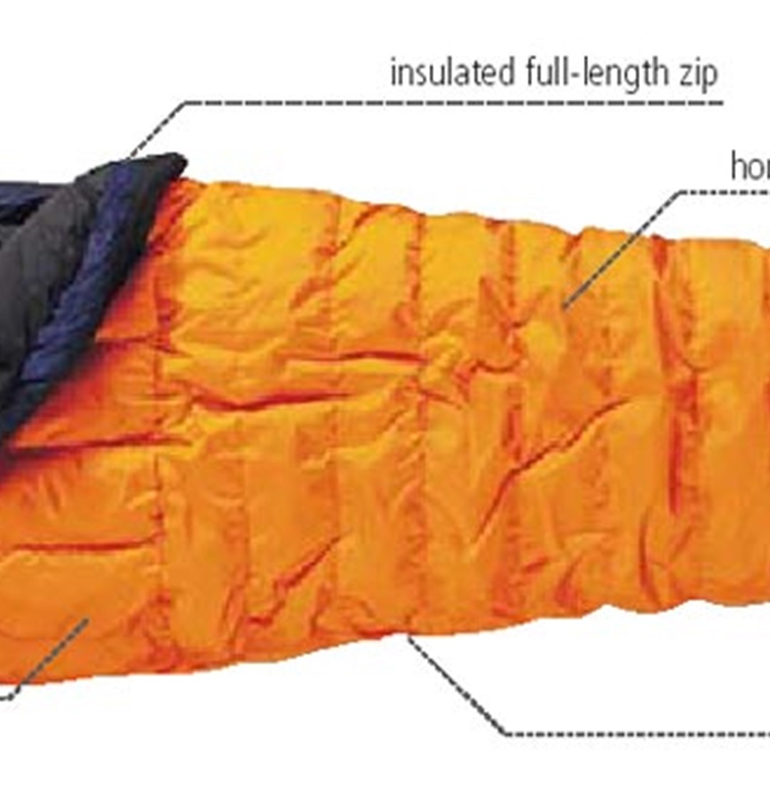 https://www.adventurealternative.com/media/201198/sleeping-bag-guide.jpg?height=1129&width=1082&quality=&mode=Crop&center=0.5,0.5&bgcolor=