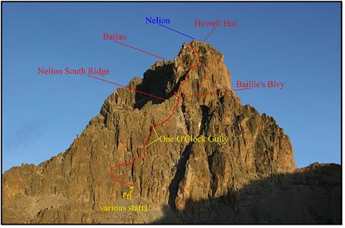 Mount_Kenya_Nelion_Peak.jpg