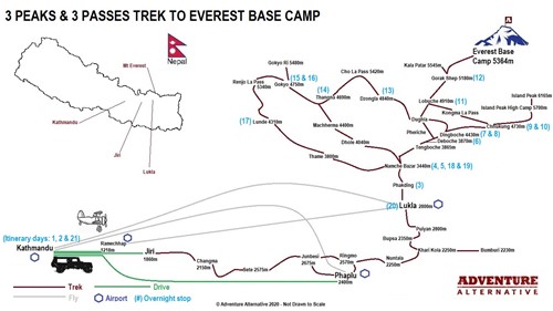 3 Peaks 3 Passes trek to Everest Base Camp