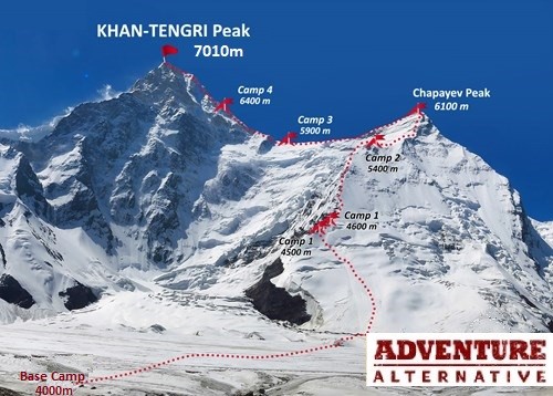 khan-tengri-north-face-climbing-map