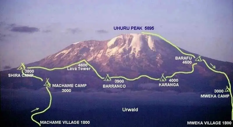Machame Route Map